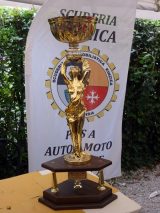 XVII RIEVOCAZIONE AUTOGIRO DELLA PROVINCIA -1° TROFEO A.M. FARALLI